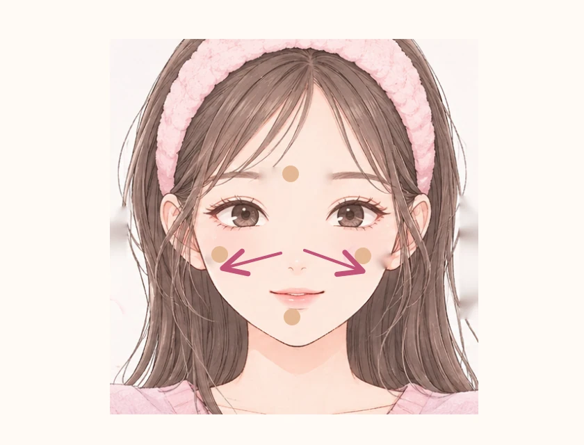 BBクリームを置く5か所(おでこ・両ほお・鼻・あご)と、真ん中から外へ伸ばす向き