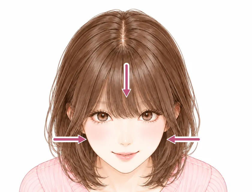 前髪と、顔の横の毛の位置を見る